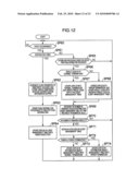 INFORMATION PROCESSING SYSTEM, A MANAGEMENT APPARATUS, AN INFORMATION PROCESSING METHOD AND A MANAGEMENT METHOD diagram and image