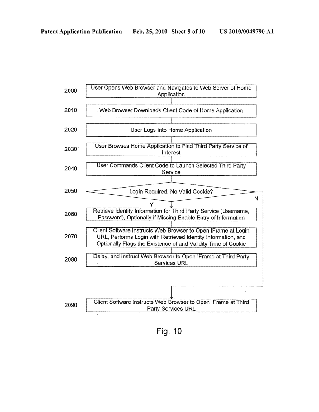 Virtual Identity System and Method for Web Services - diagram, schematic, and image 09