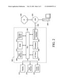 DYNAMIC VIDEO PRESENTATION BASED UPON RESULTS OF ONLINE ASSESSMENT diagram and image