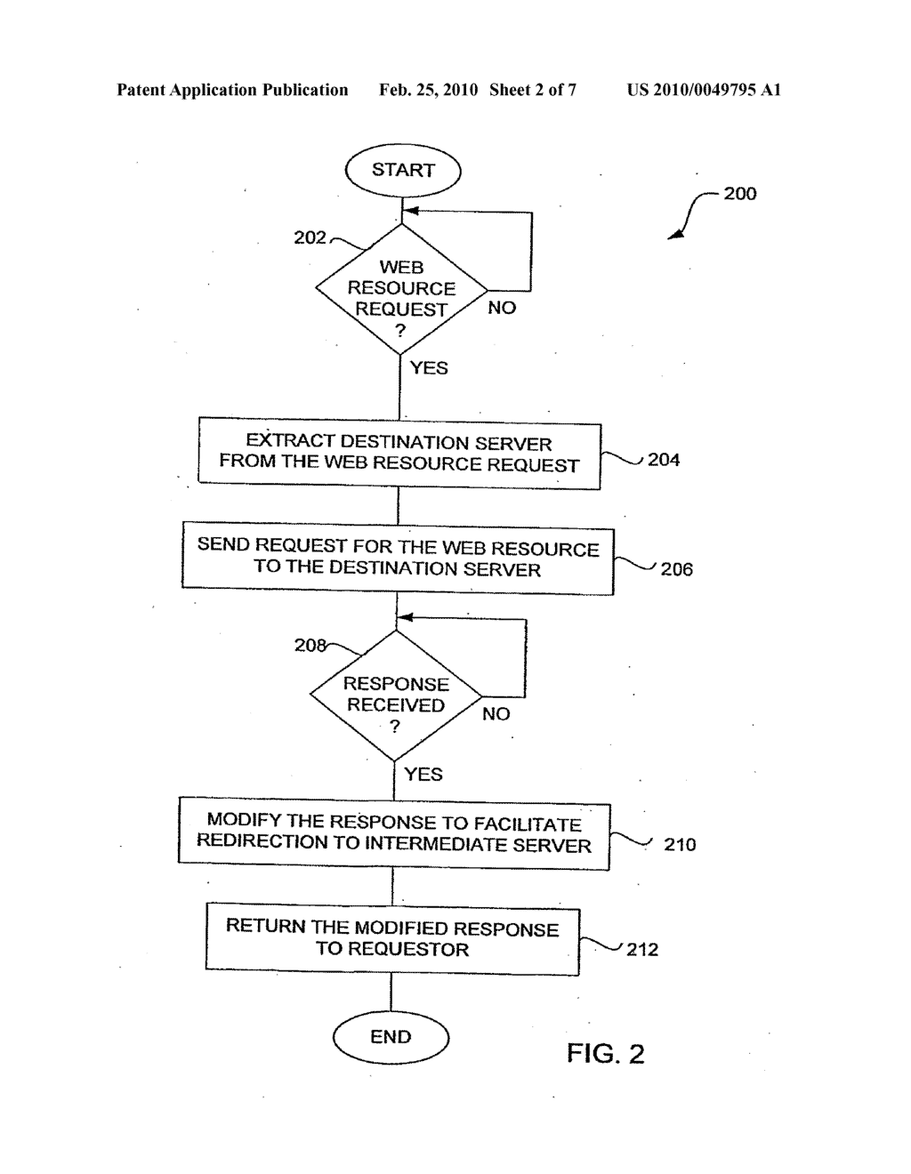 METHOD AND SYSTEM FOR PROVIDING SECURE ACCESS TO PRIVATE NETWORKS - diagram, schematic, and image 03