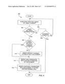 METHOD AND SYSTEM FOR PROVIDING SECURE ACCESS TO PRIVATE NETWORKS diagram and image