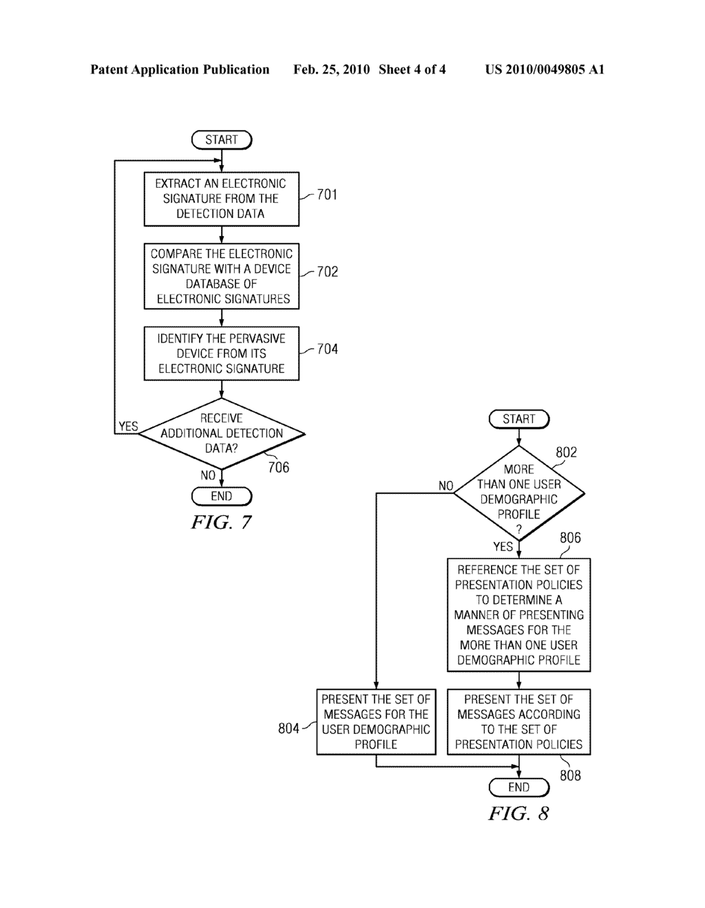 Selection and Delivery of Messages Based on an Association of Pervasive Technologies - diagram, schematic, and image 05