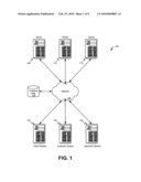 SECURING OUTBOUND MAIL diagram and image