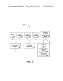 SECURING OUTBOUND MAIL diagram and image