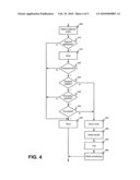 SECURING OUTBOUND MAIL diagram and image