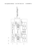 VEHICLE COMMUNICATION DEVICE diagram and image