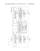 VEHICLE COMMUNICATION DEVICE diagram and image