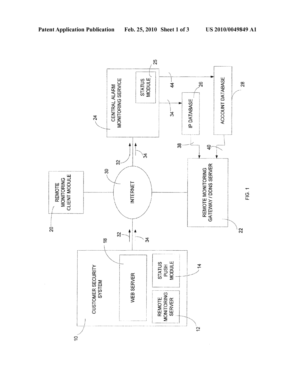 System and a Method for Remote Monitoring Customer Security Systems - diagram, schematic, and image 02