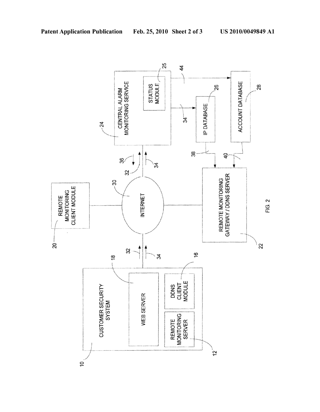 System and a Method for Remote Monitoring Customer Security Systems - diagram, schematic, and image 03