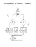 Allocating Resources in a Distributed Computing Environment diagram and image