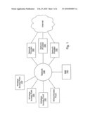 Distributed Network Communication System Which Selectively Provides Data to Different Network Destinations diagram and image