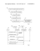 Method and Apparatus for Providing Network Resources to Content Providers diagram and image