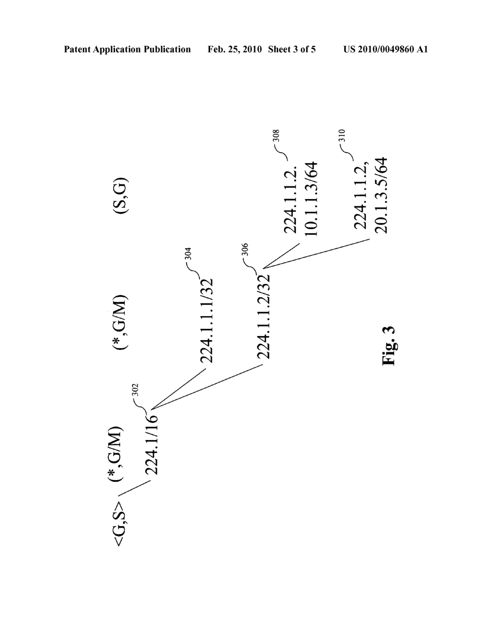 Multicast-routing-protocol-independent realization of IP multicast forwarding - diagram, schematic, and image 04