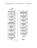 SYSTEM AND METHOD FOR PROVIDING CONNECTIVITY BETWEEN TWO DIFFERENT NETWORKS USING DIFFERENT PROTOCOLS diagram and image