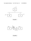 Maintaining protocol adjacency state with forwarding failure diagram and image