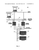 Management of Redundant Addresses in Standby Systems diagram and image