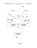 Management of Redundant Addresses in Standby Systems diagram and image