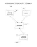 Management of Redundant Addresses in Standby Systems diagram and image