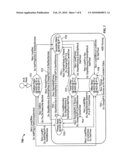 Management of Redundant Addresses in Standby Systems diagram and image