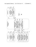 IDENTIFYING NETWORK ENTITIES IN A PEER-TO-PEER NETWORK diagram and image