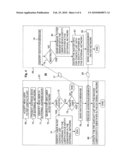 IDENTIFYING NETWORK ENTITIES IN A PEER-TO-PEER NETWORK diagram and image