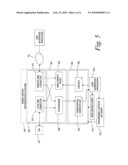 METHODS AND SYSTEM FOR ORCHESTRATING SERVICES AND DATA SHARING ON MOBILE DEVICES diagram and image