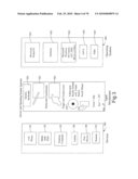 Method for Developing and Implementing Efficient Workflow Oriented User Interfaces and Controls diagram and image