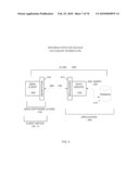 Method for Developing and Implementing Efficient Workflow Oriented User Interfaces and Controls diagram and image