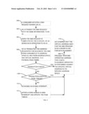 METHOD AND SYSTEM FOR MEMORY ADDRESS TRANSLATION AND PINNING diagram and image