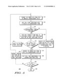 Method of transmitting data from a transmitting device diagram and image