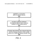 Providing a Connection Between a Memory Medium of a Mobile Device and an External Device diagram and image