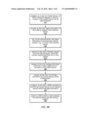 Providing a Connection Between a Memory Medium of a Mobile Device and an External Device diagram and image