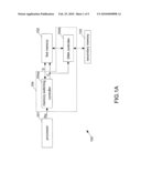 MEMORY MANAGEMENT SYSTEM AND METHOD THEREOF diagram and image