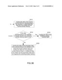 MEMORY MANAGEMENT SYSTEM AND METHOD THEREOF diagram and image