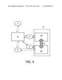 SECURE NON-VOLATILE MEMORY DEVICE AND METHOD OF PROTECTING DATA THEREIN diagram and image