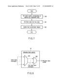 Memory System and Control Method Thereof diagram and image