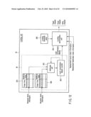 Memory System and Control Method Thereof diagram and image