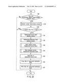 Memory System and Control Method Thereof diagram and image