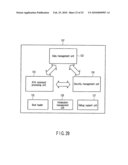 Memory System and Control Method Thereof diagram and image