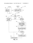 Distributed Shared Caching for Clustered File Systems diagram and image