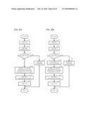 PROCESSOR, COMPUTER READABLE RECORDING MEDIUM, AND STORAGE DEVICE diagram and image