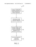 METHOD AND SYSTEM FOR CONFIGURATION OF COMPONENTIZED SOFTWARE APPLICATIONS diagram and image