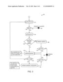 METHOD AND SYSTEM FOR CONFIGURATION OF COMPONENTIZED SOFTWARE APPLICATIONS diagram and image