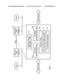 METHODS AND SYSTEMS FOR SECURE COMMUNICATIONS USING A LOCAL CERTIFICATION AUTHORITY diagram and image