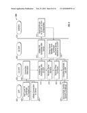 METHODS AND SYSTEMS FOR SECURE COMMUNICATIONS USING A LOCAL CERTIFICATION AUTHORITY diagram and image