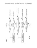 METHODS AND SYSTEMS FOR SECURE COMMUNICATIONS USING A LOCAL CERTIFICATION AUTHORITY diagram and image