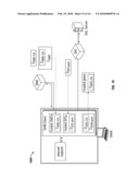 METHODS AND SYSTEMS FOR SECURE COMMUNICATIONS USING A LOCAL CERTIFICATION AUTHORITY diagram and image