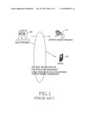 Apparatus and Method for Using Secure Removable Media (SRM) in Digital Rights Management diagram and image