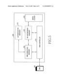 Apparatus and Method for Using Secure Removable Media (SRM) in Digital Rights Management diagram and image