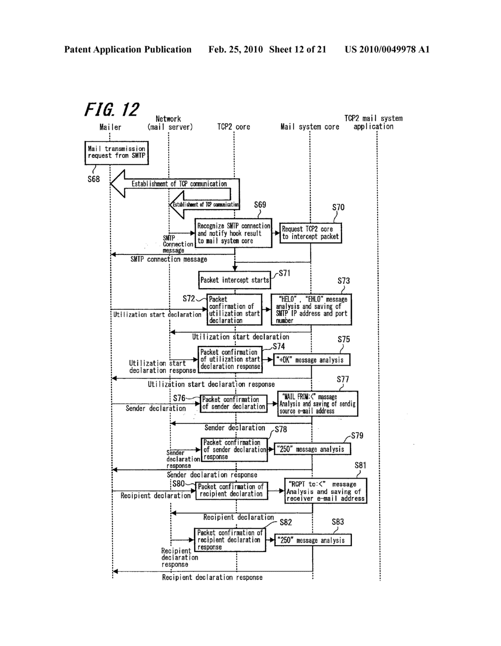 CLIENT DEVICE, MAIL SYSTEM, PROGRAM, AND RECORDING MEDIUM - diagram, schematic, and image 13